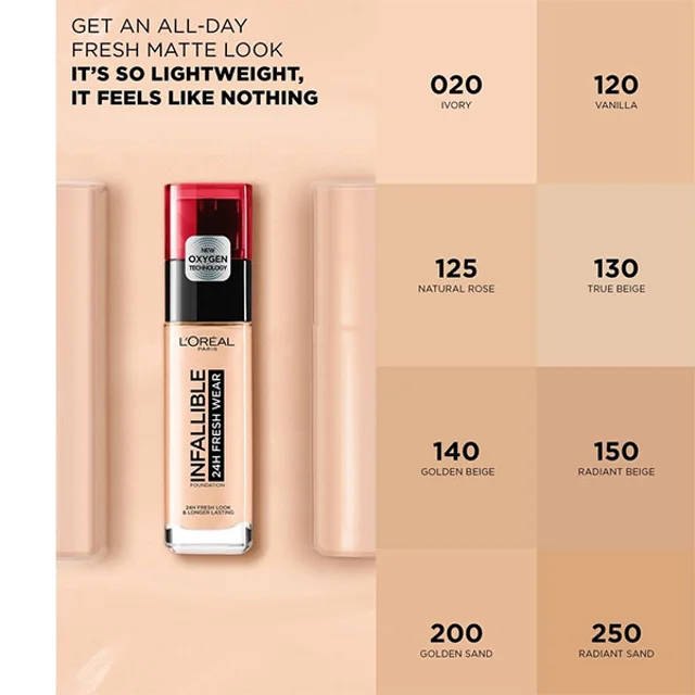 LOREAL INFAILLIBLE FRESH WEAR 32H 110 IVORY